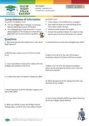 View Resource