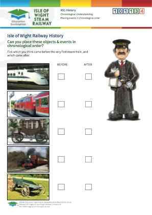View Resource