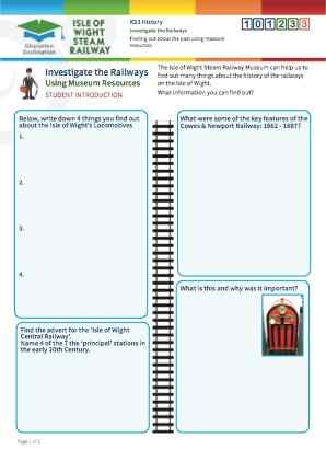 View Resource