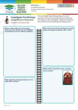 View Resource