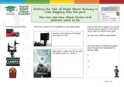 View Resource