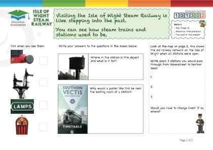 View Resource