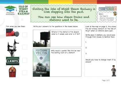 View Resource