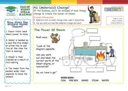 View Resource