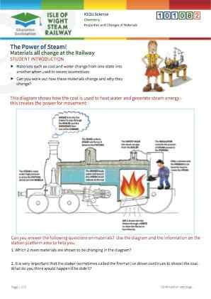 View Resource