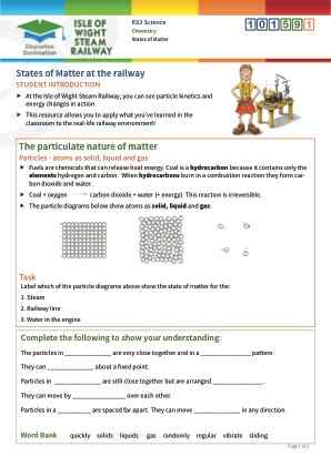 View Resource
