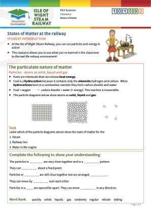 View Resource