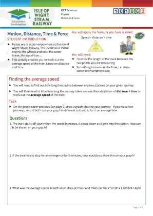 View Resource