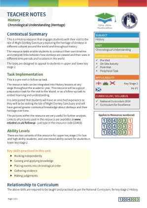 View Teacher Note