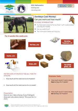 View Resource