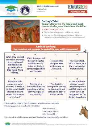 View Resource