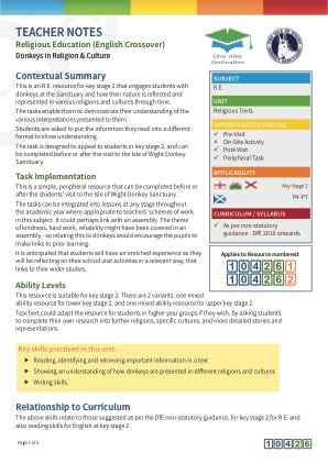 View Teacher Note