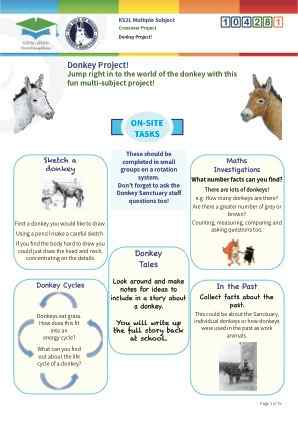 View Resource
