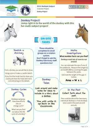 View Resource