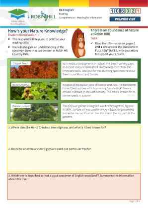 View Resource