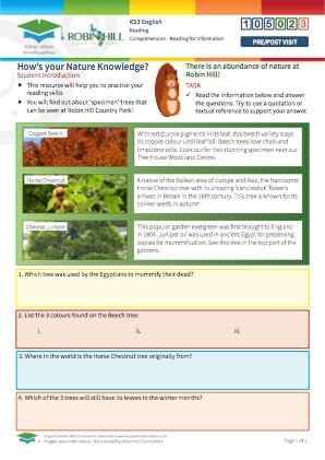 View Resource