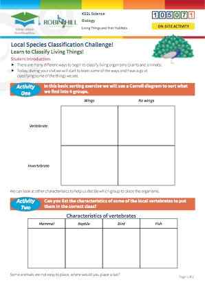 View Resource