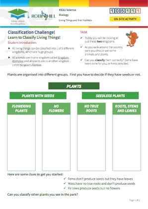 View Resource