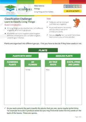 View Resource