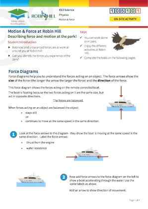 View Resource