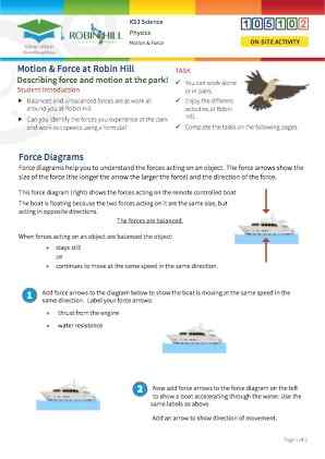 View Resource