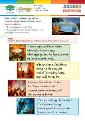 View Resource