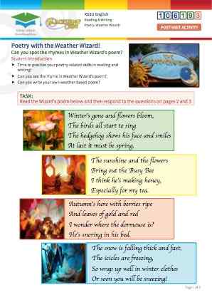 View Resource