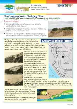 View Resource