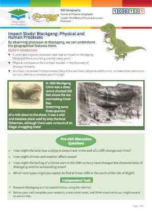 View Resource