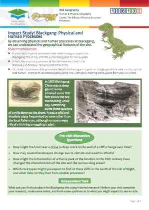 View Resource