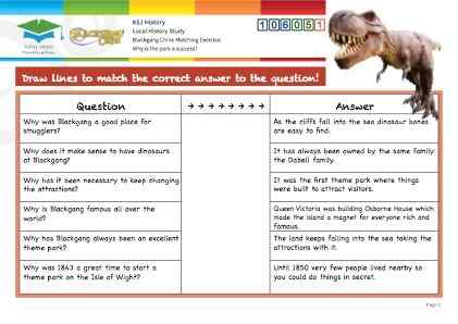 View Resource