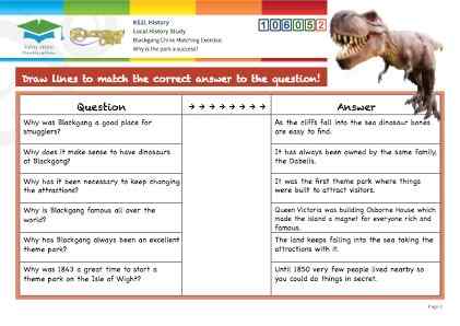 View Resource