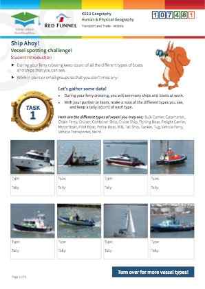 View Resource