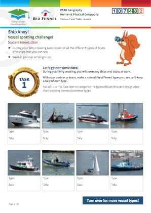 View Resource