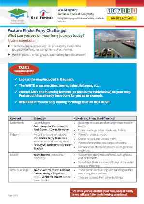 View Resource