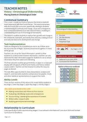 View Teacher Note