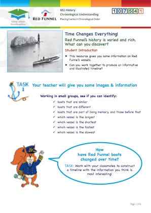 View Resource