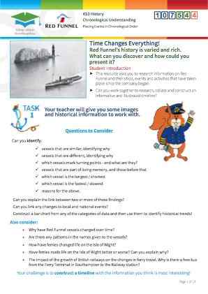 View Resource