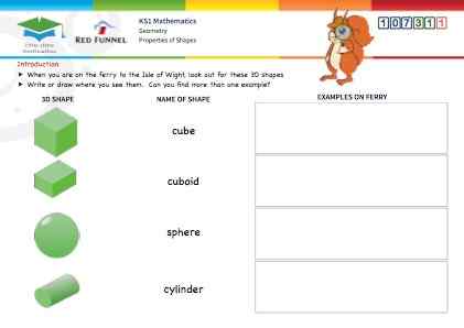 View Resource