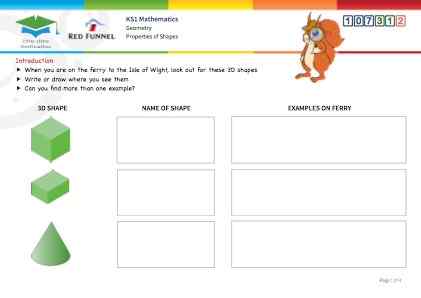 View Resource