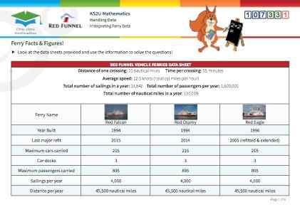 Click to view Resource 107331 Ferry Facts & Figures!