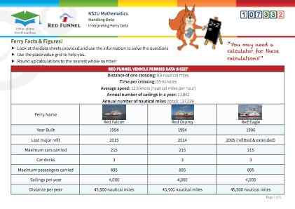 Click to view Resource 107332 Ferry Facts & Figures!