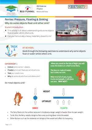 View Resource