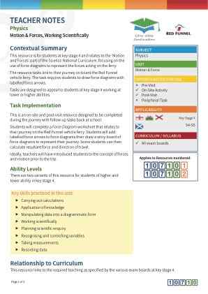 View Teacher Note