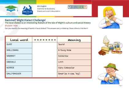 View Resource