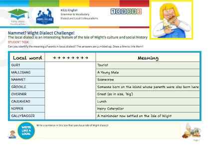 View Resource