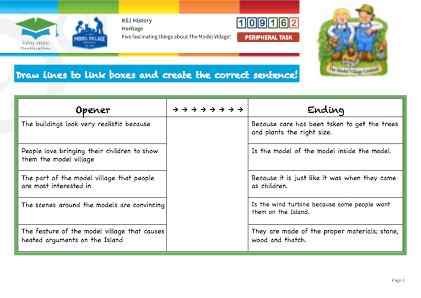 View Resource