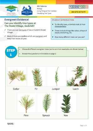View Resource