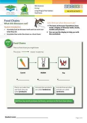 View Resource