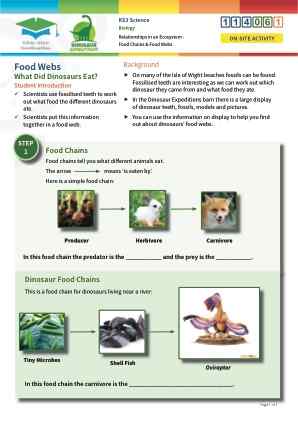View Resource
